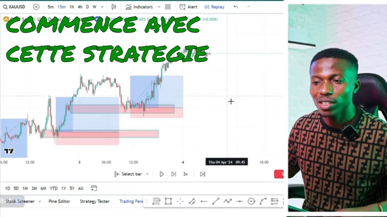 Strat&eacute;gie de Trading Simple et Efficace.