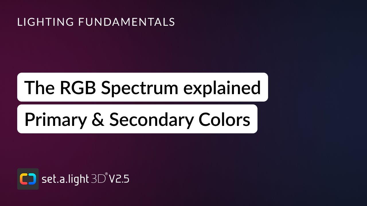 Understanding RGB Color Theory & Using Gels for Creative Photography Lighting