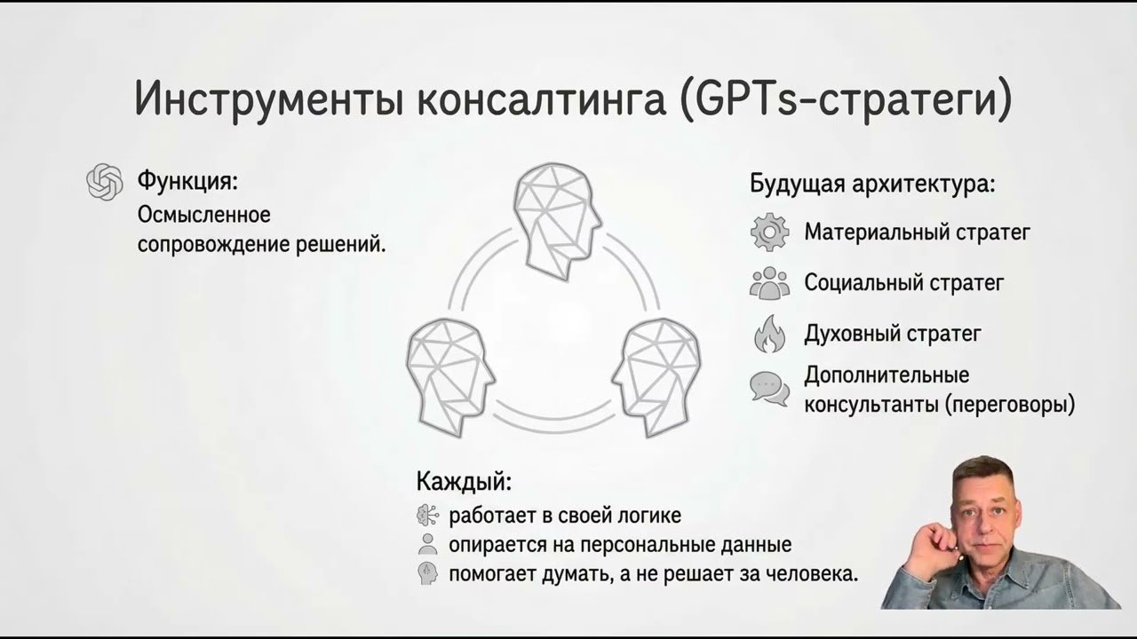 Неделя 2. Презентация 