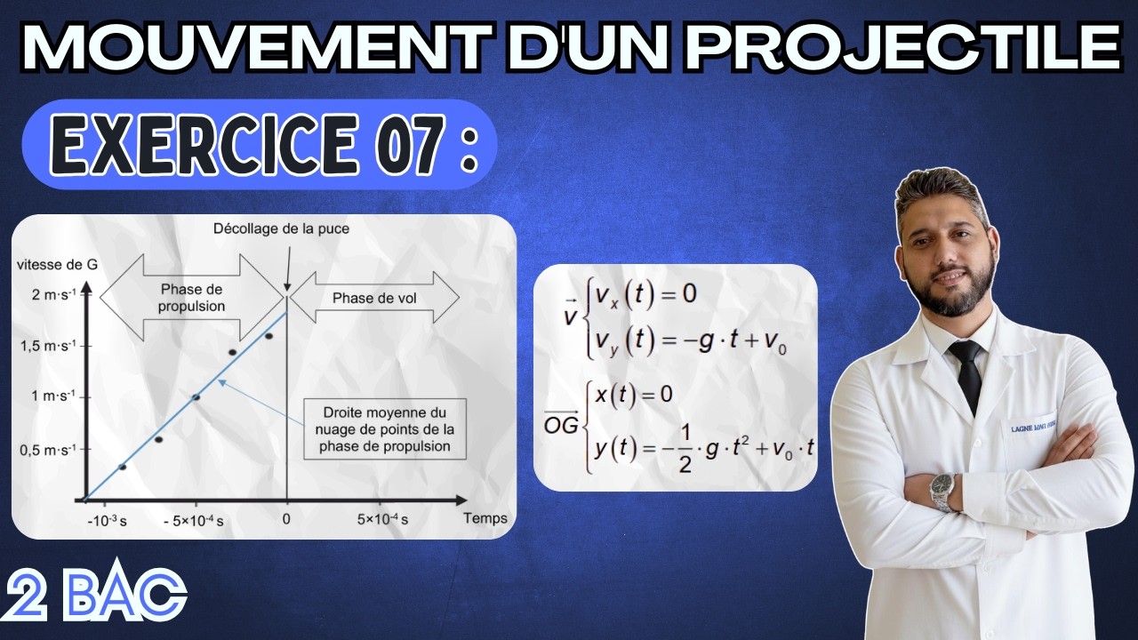 Exercice 07 - Le projectile - Mécanique - 2 BAC - Prof Mouslim