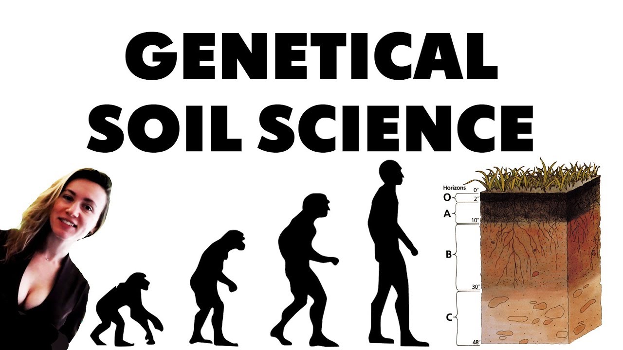 INTRODUCTION TO SOIL SCIENCE &mdash; METHODOLOGY AND TERMINOLOGY