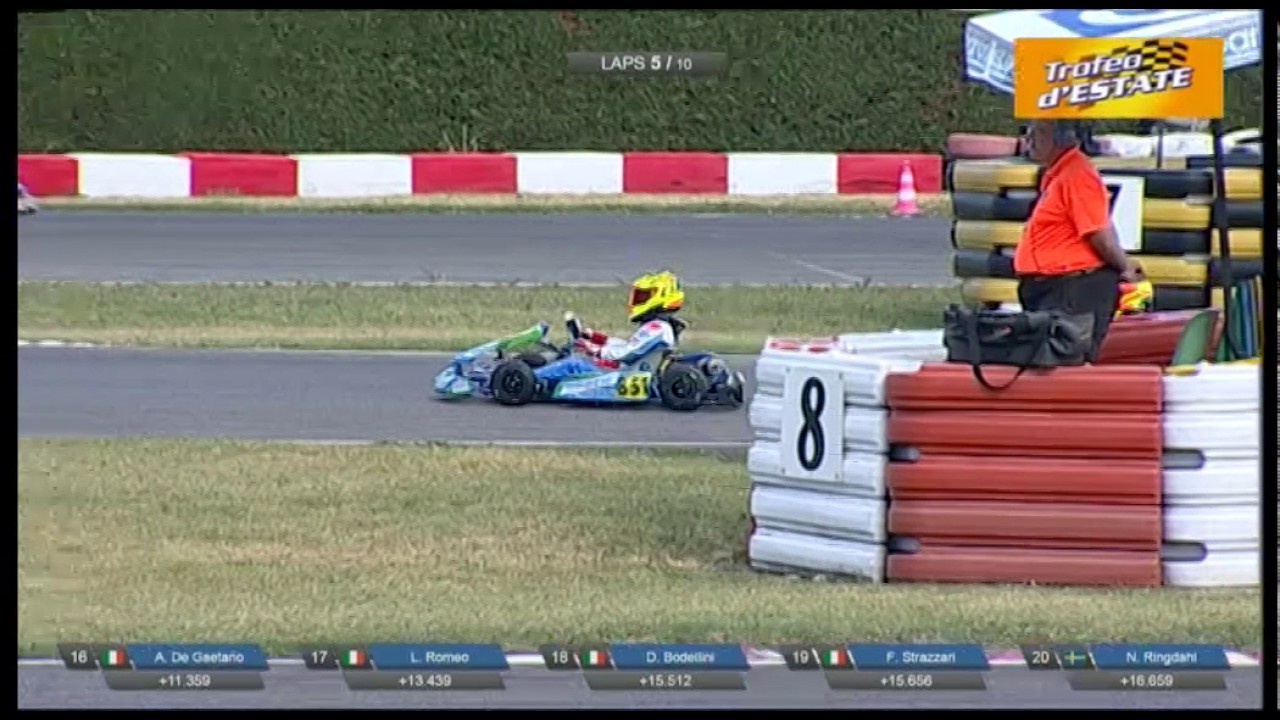 TROFEO D'ESTATE 02 07 2017 SOUTH GARDA KARTING 60 MINI NAZIONALE FINALE