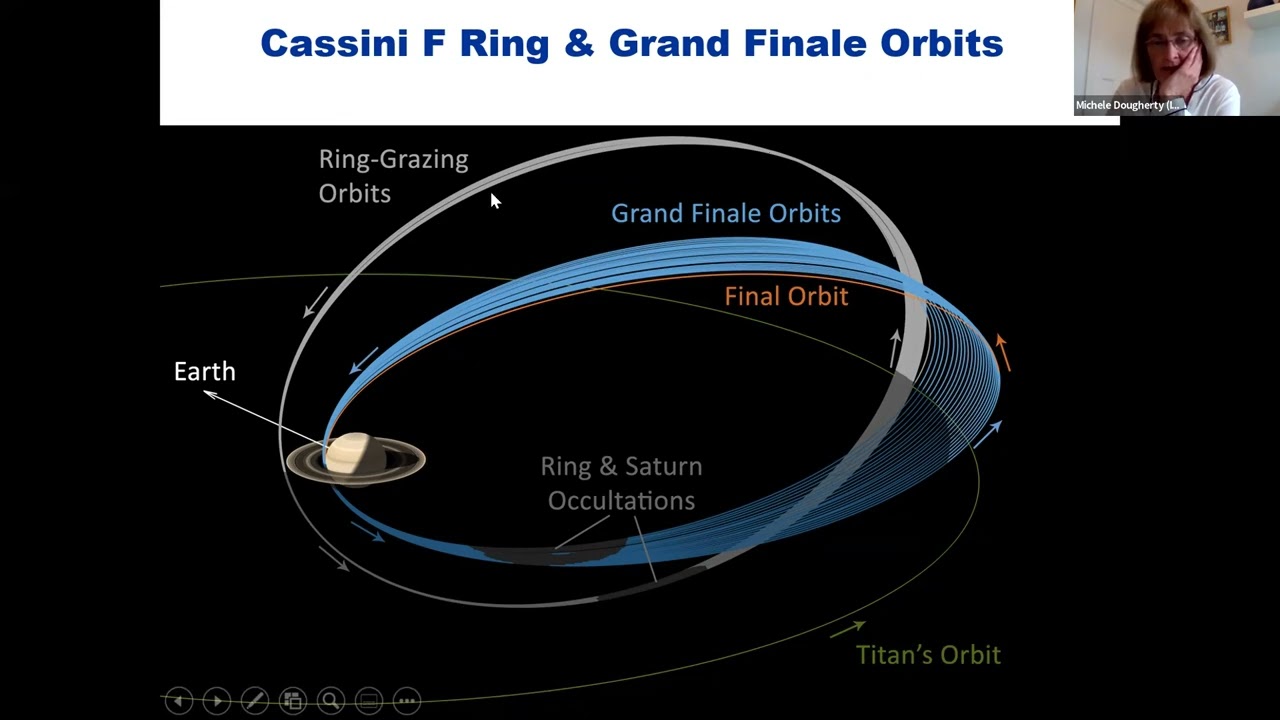Prof. Michele Dougherty | Magnetic Perspective on the Interior of Saturn