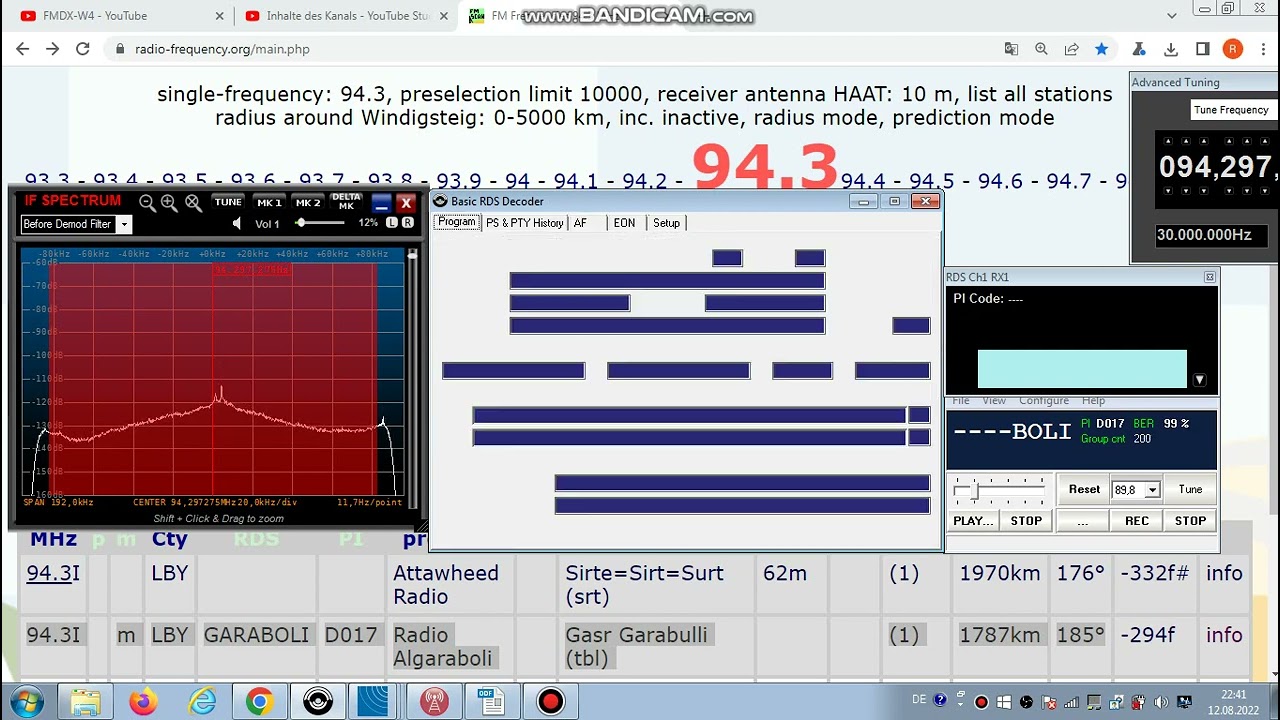 FM DX Es - 100621 1456UTC - 94.3I &dagger; Radio Algaraboli (LBY) Gasr Garabulli (tbl) ?kW 1787km