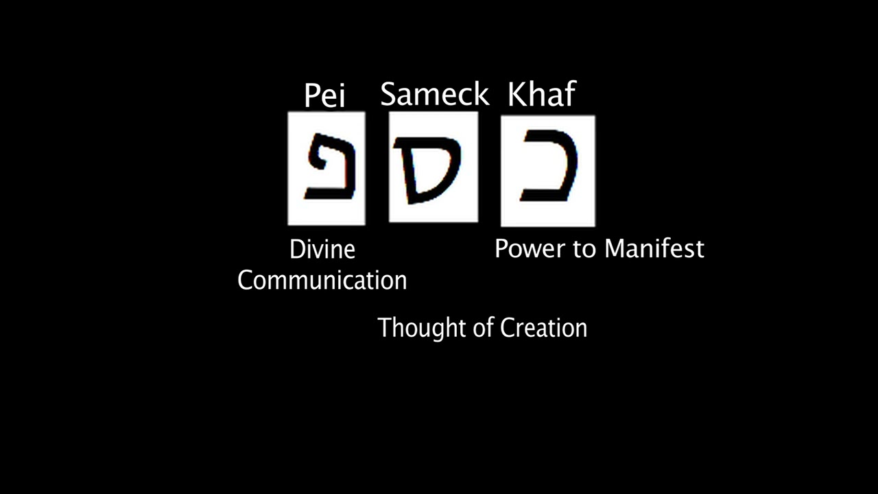 Meditation Word of the Week: Kesef/Money