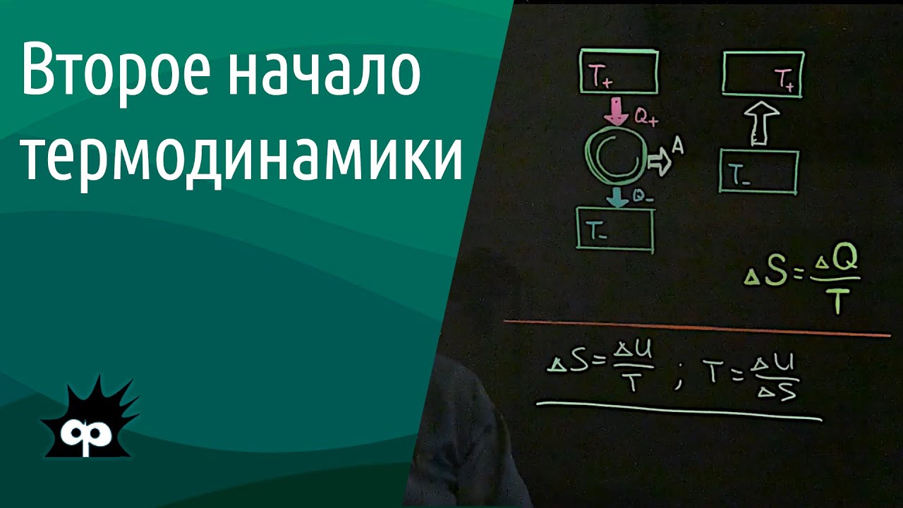 10.5.20. Второе начало термодинамики