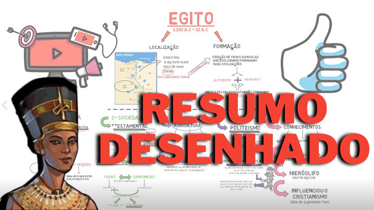 EGITO ANTIGO |RESUMO DESENHADO #1