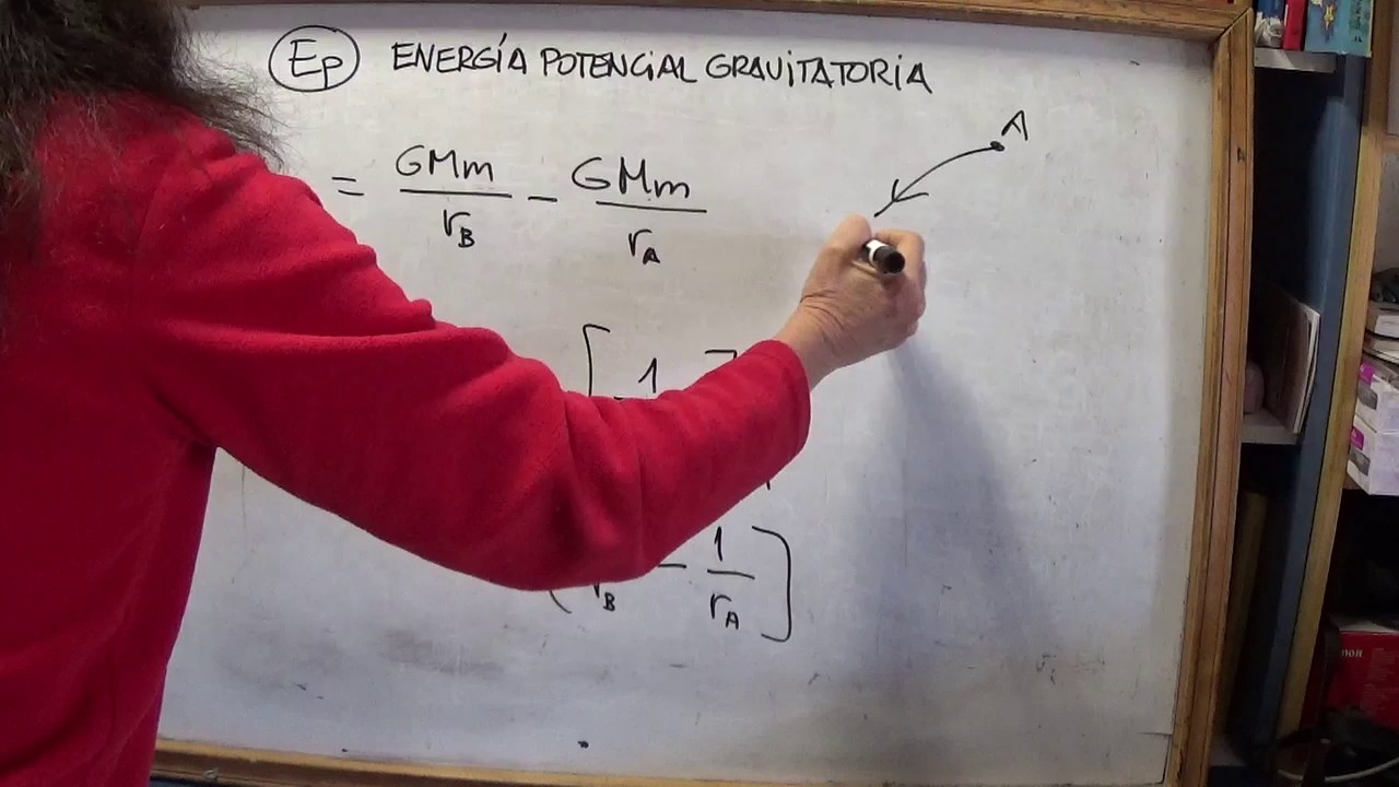 Física 2º bachillerato - CAMPO GRAVITATORIO: Introducción (2)