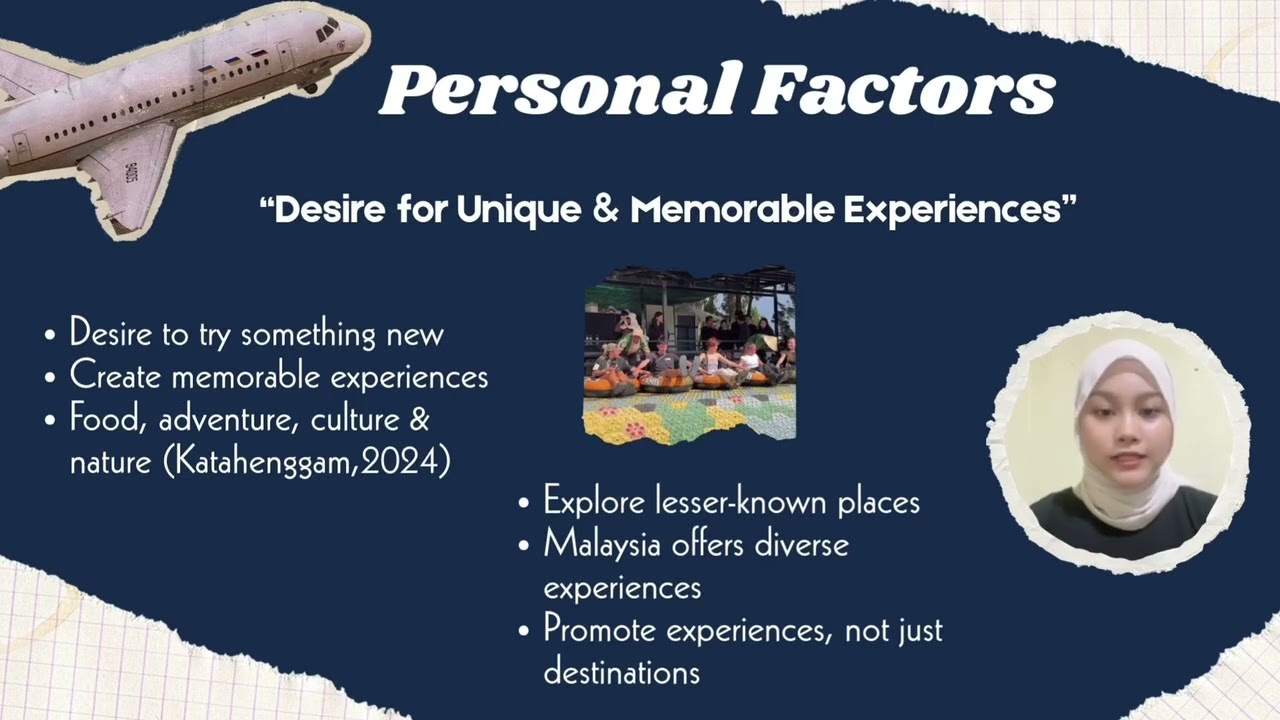 GEN Z TRAVELLERS : What Really Motivates Them to Travel? | HTT 566 TOURIST BEHAVIOUR 