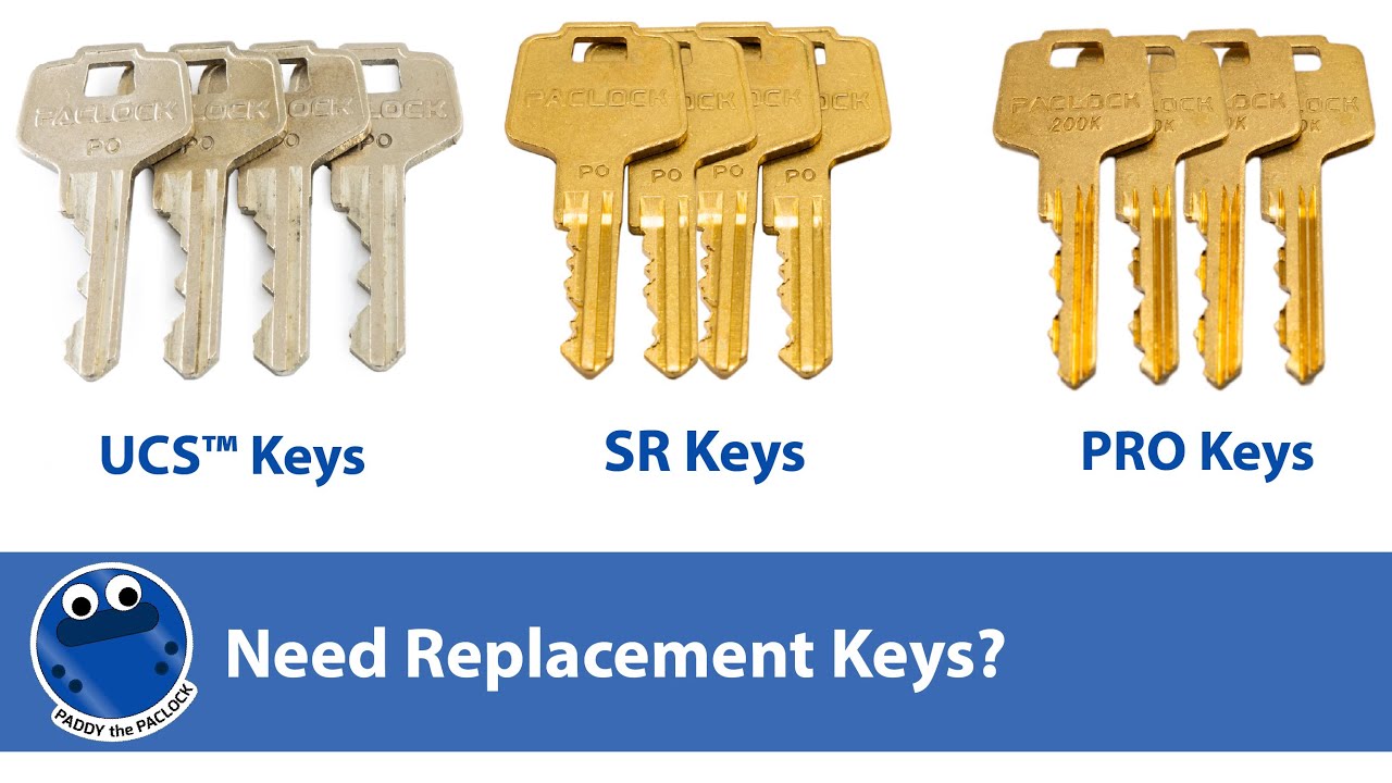 Getting Extra Keys with PACLOCK is a Snap