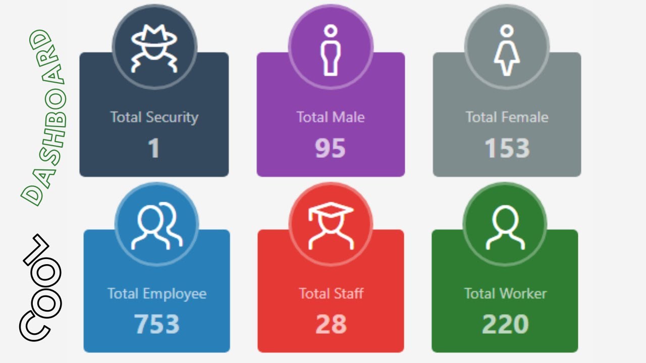 HOW TO CREATE COOL DASHBOARD IN ORACLE APEX BY USING TEMPLATE