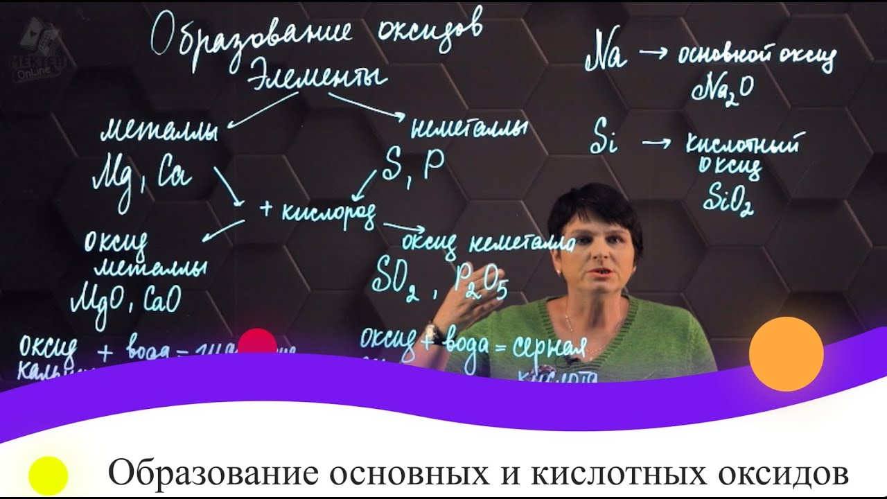 Образование основных и кислотных оксидов. 7 класс.