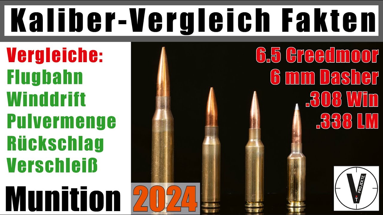 Kalibervergleich .338 LM & .308 Win & 6.5 Creedmoor & 6 mm Dasher • Flugbahn • Wind • Rückstoß usw.