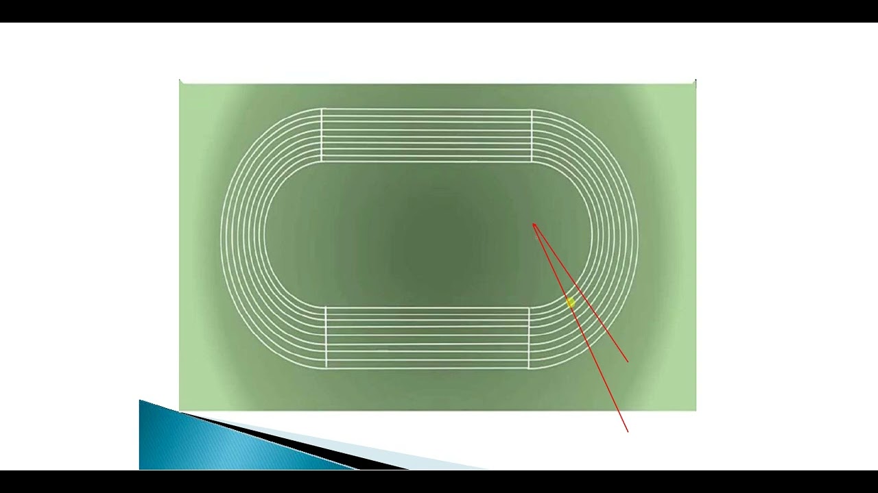 Marking of Athletics track part 2 Stagger