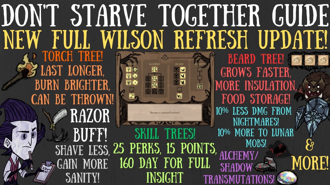 NEW FULL Wilson Rework Update! All Details & More! - Don't Starve Together Guide