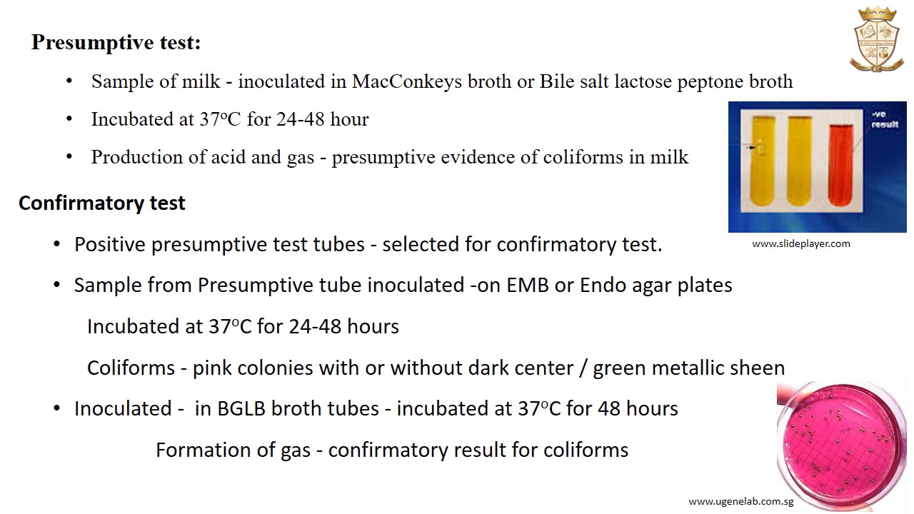 Microbiological analysis of milk  Part II