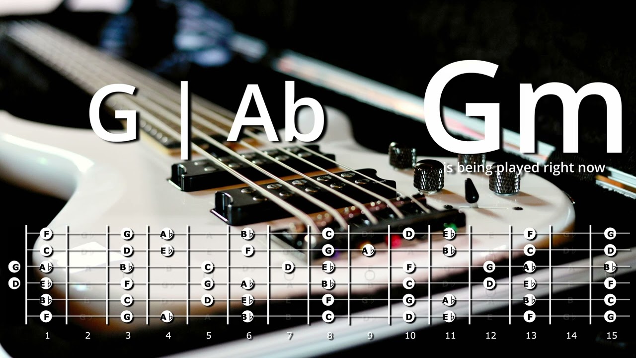 Phrygian Reggae Jamtrack in G Phrygian with Chords & Scales; 76 bpm Backing Track, Play along