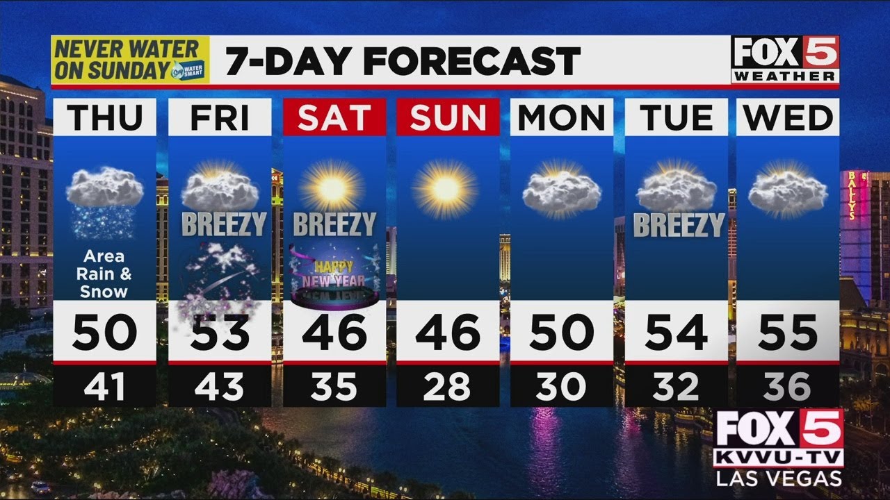 PM Weather: Area rain and snow expected for parts of Las Vegas
