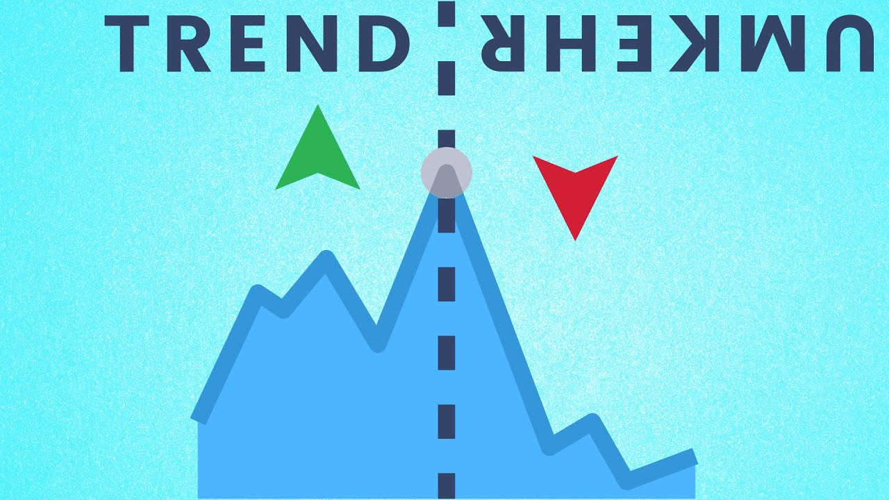 Trendumkehr im Markt erkennen | So nutzt Du den Trend für dein Trading