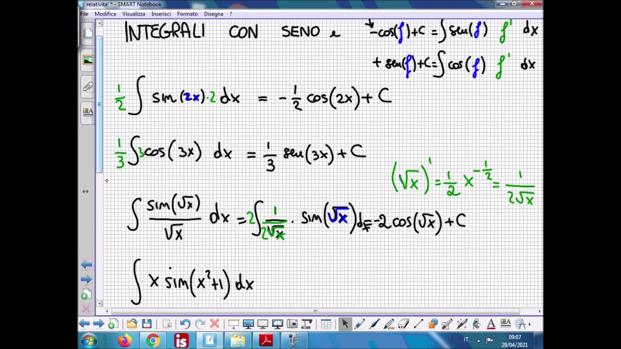 Integrali con seno e coseno (Esercizi)