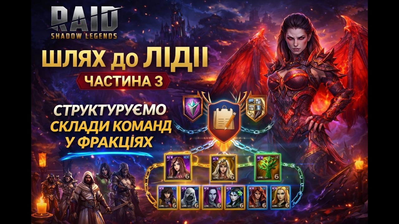 Впорядковую команди на фракції