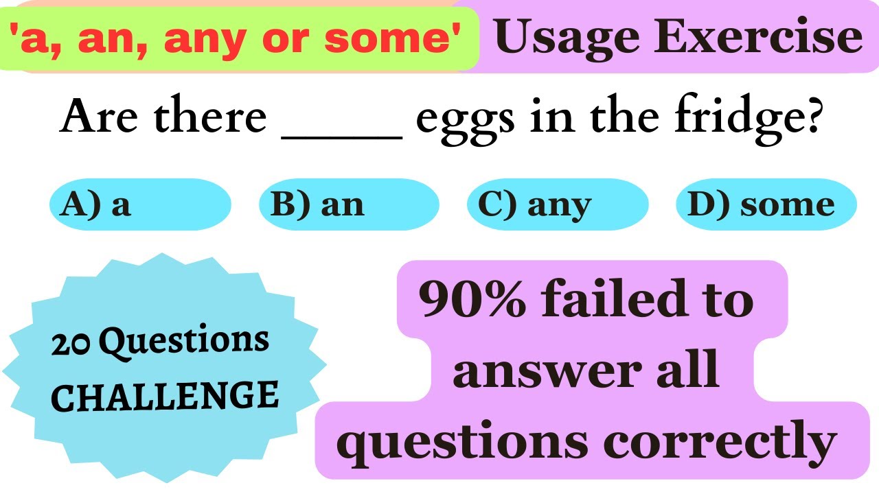Usages Exercise # 1 | Use of ‘a, an, some & any’ | English Quiz