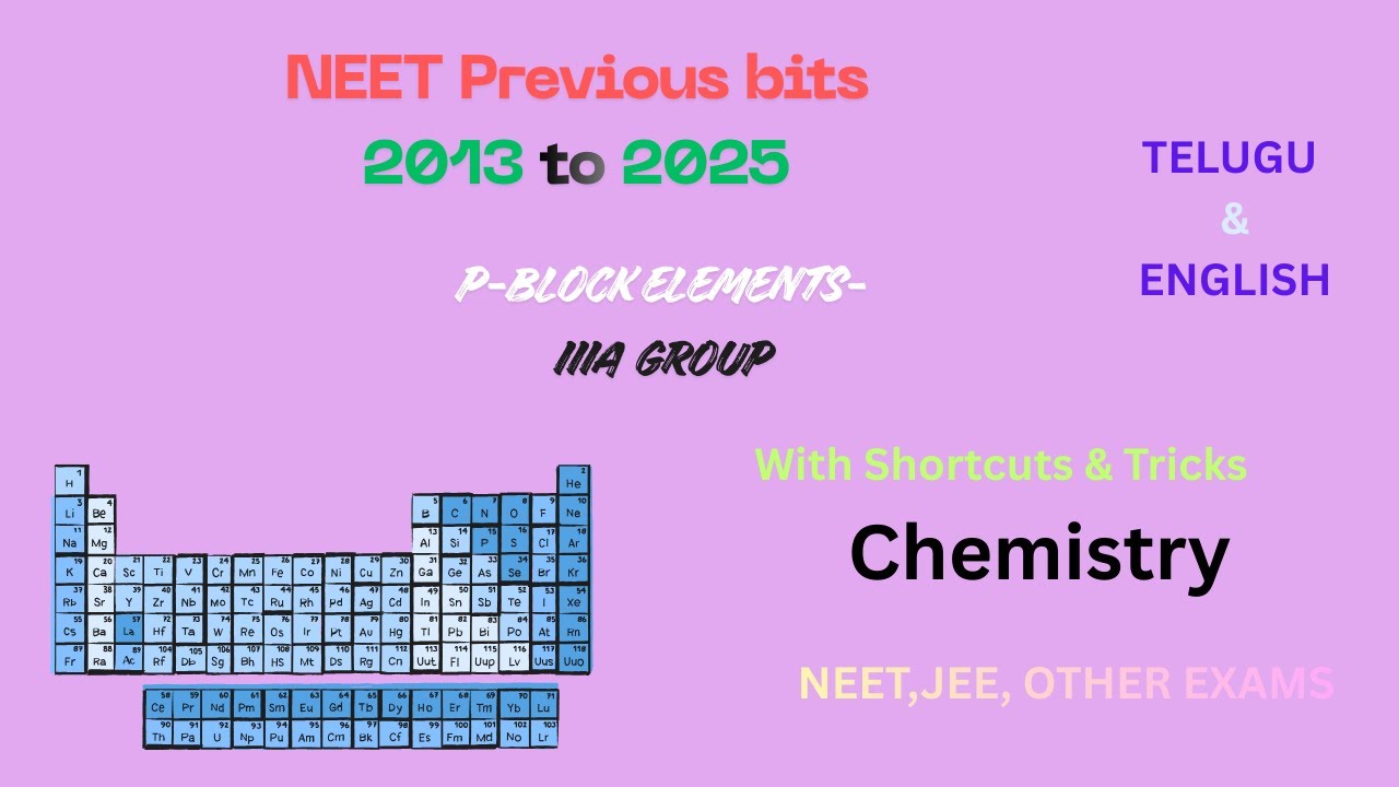 P-BLOCK ELEMENTS-IIIA-GROUP ELEMENTS,NEET PYQ 2013 -2025,CHEMISTRY