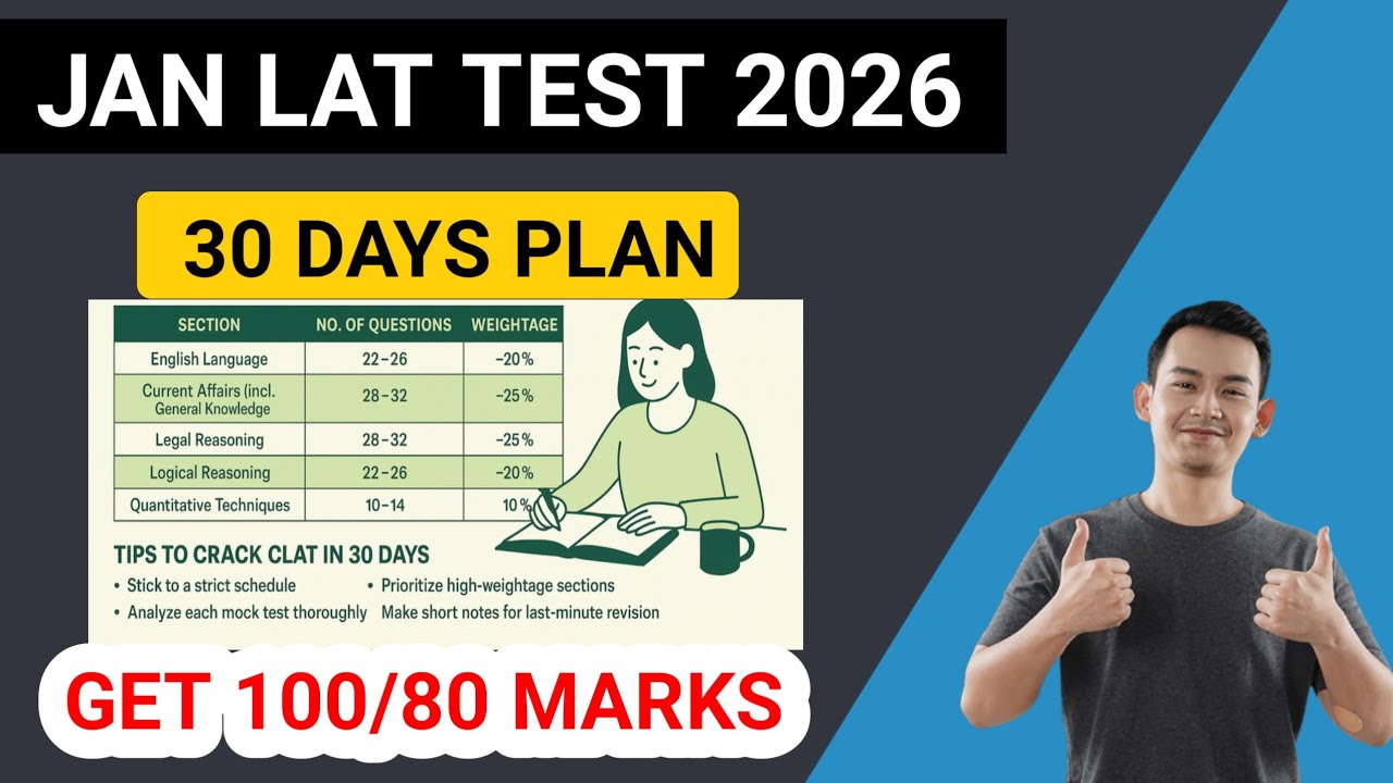 Law Admission Test Preparation 2026 Schedule || LAT TEST PREPARATION PLAN |25 Jan 2026 LAT TEST MCQS
