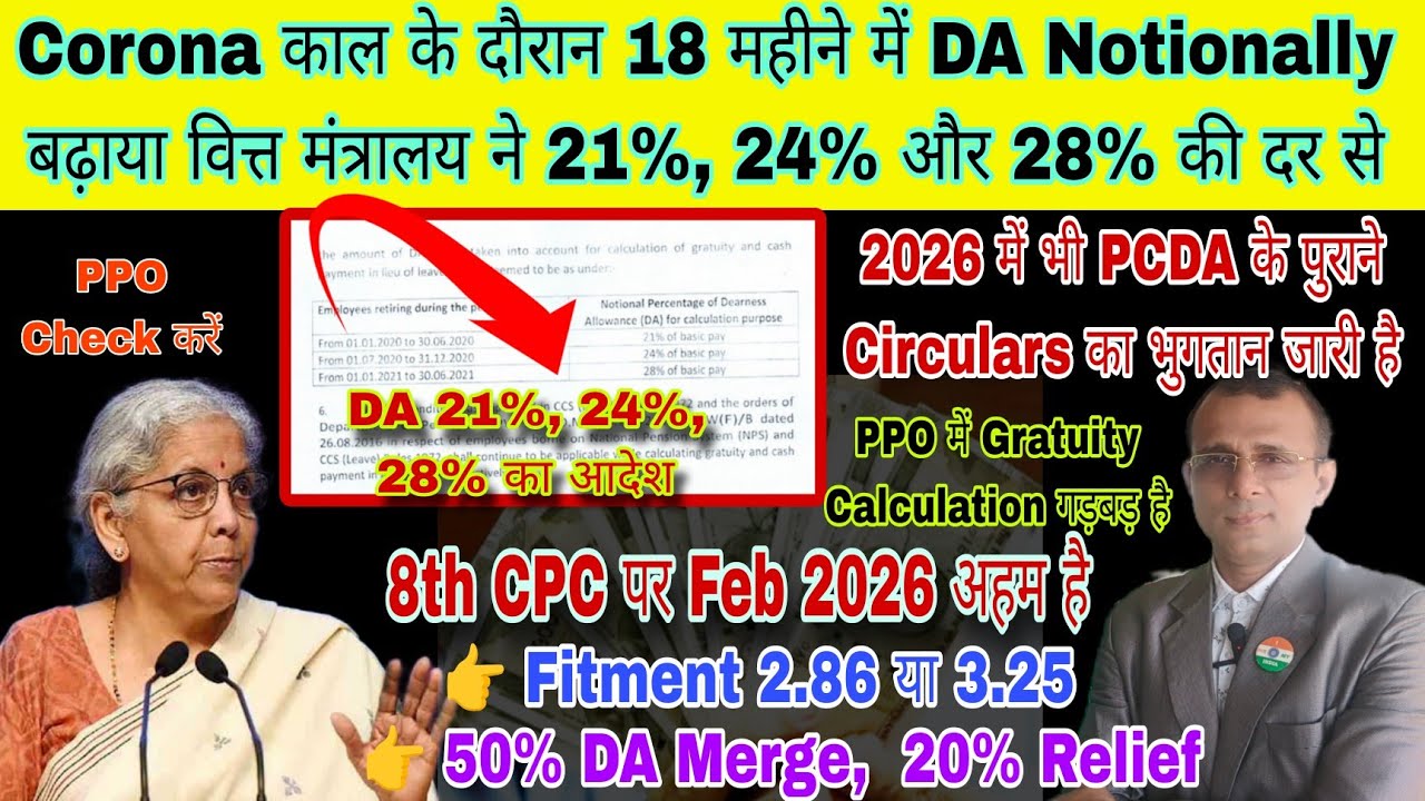 वाह, कोरोना काल के 18 महीने में 21% 24% 28% के दर से DA बढ़ा, Feb 26 में 8th CPC पर अहम Progress 568