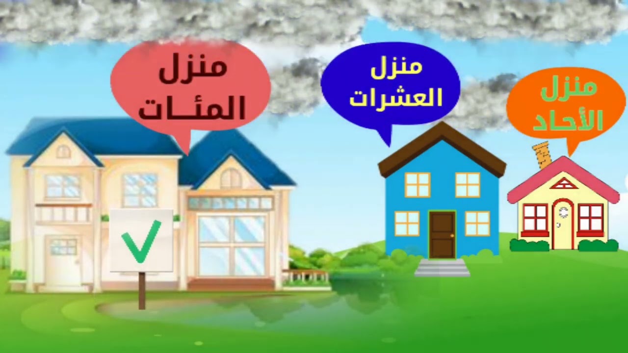 قصة الآحاد والعشرات والمئات ( القيمة المنزلية )