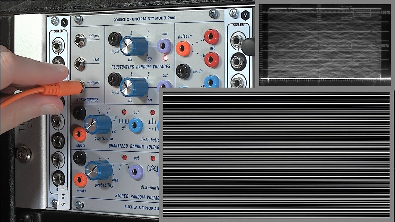 Randomness: Video Synth Tools & Techniques