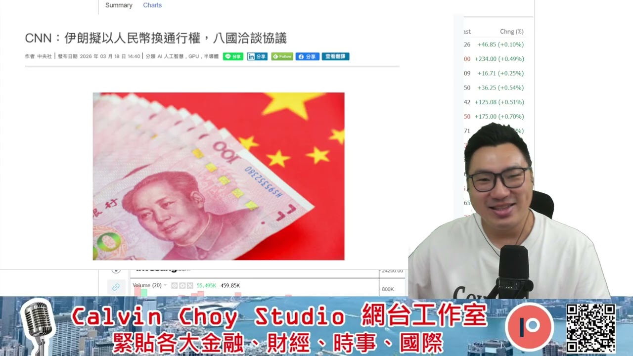 《美股Vin化爐》260318：霍爾木茲有船過，油價暫穩／特朗普“哼，唔洗你地“／伊朗讓人民幣交易船隻通行，吓？／伊朗國安首長遇襲／中企又可以買輝達晶片／Meta放棄VR投AI／NebiusCB