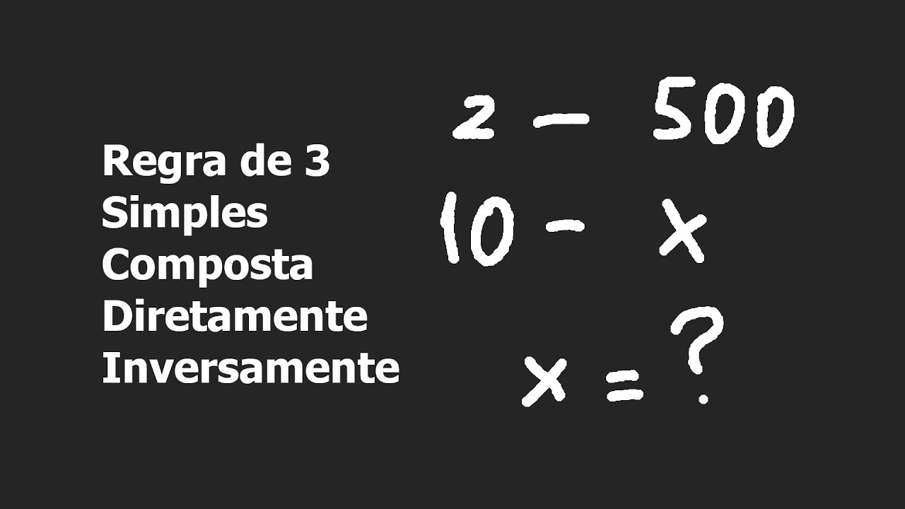 REGRA DE TRÊS EM 15 MINUTOS (REVISÃO)