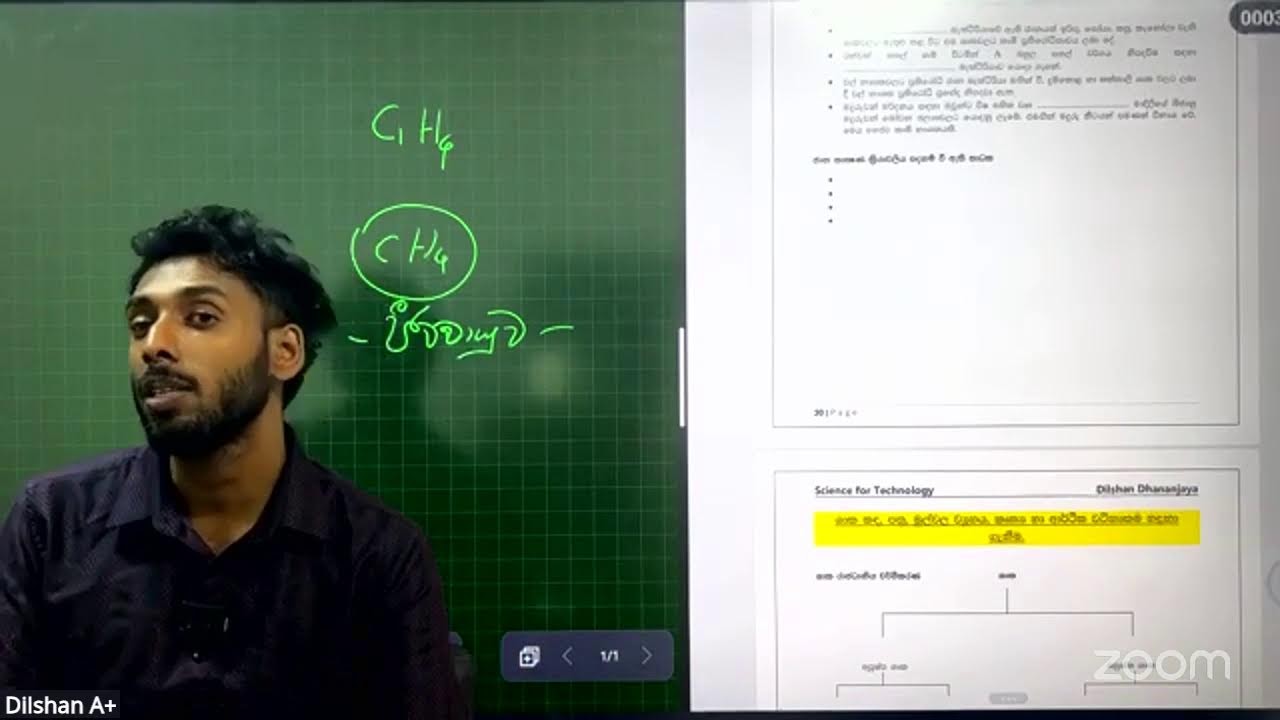 2026 SFT Bio Part (Unit - 4) Revision