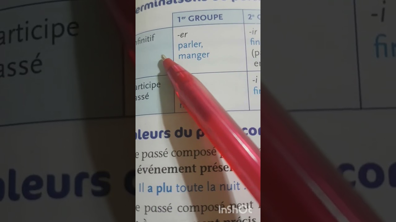 Le passé composé