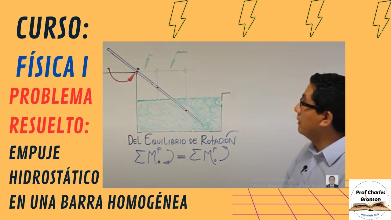 Principio de Arquímedes - Problema desarrollado paso a paso en pizarra