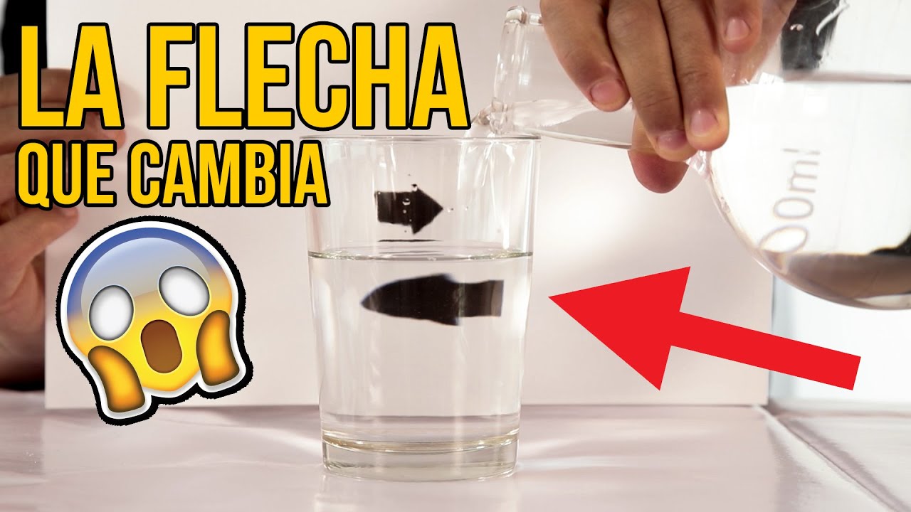 LA FLECHA QUE CAMBIA DE DIRECCI&Oacute;N