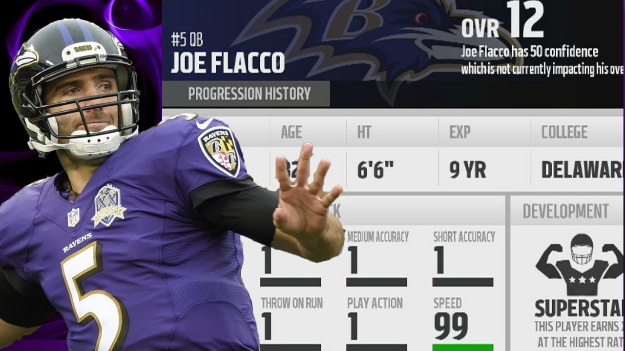 How Would a 12 Overall Qb Play In Madden 18!? Madden 18 Experiment!