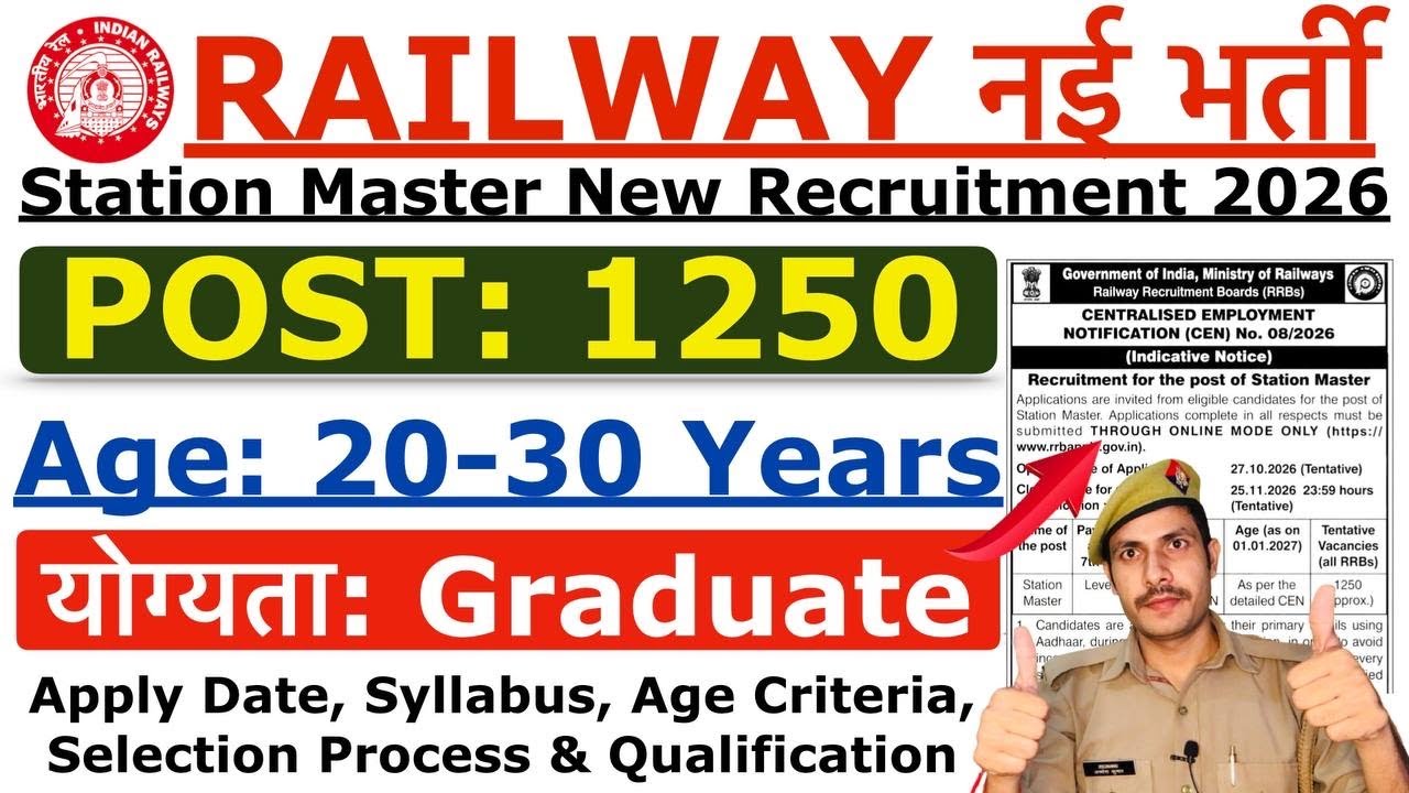 Railway New Vacancy 2026 | Railway Station Master New Recruitment 2026 | Age, Syllabus, Details
