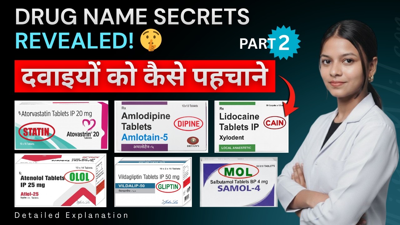 दवाईयां केसे पहचाने - Part 2 | Medicine Identification | Medicine | Medicine Knowledge | Pharmacy