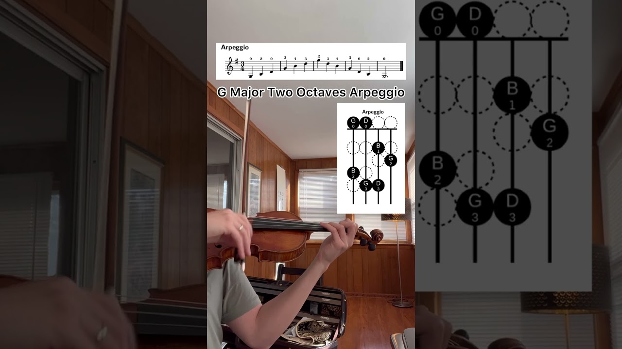 G Major Two Octaves Arpeggio #classicalmusic #scales #music #violin #arpeggio #orchestra