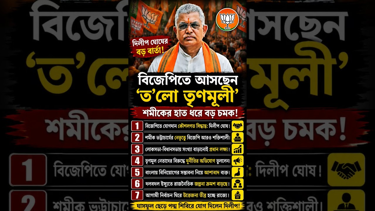 Dilip Ghosh's Action 🙄📢 #shorts