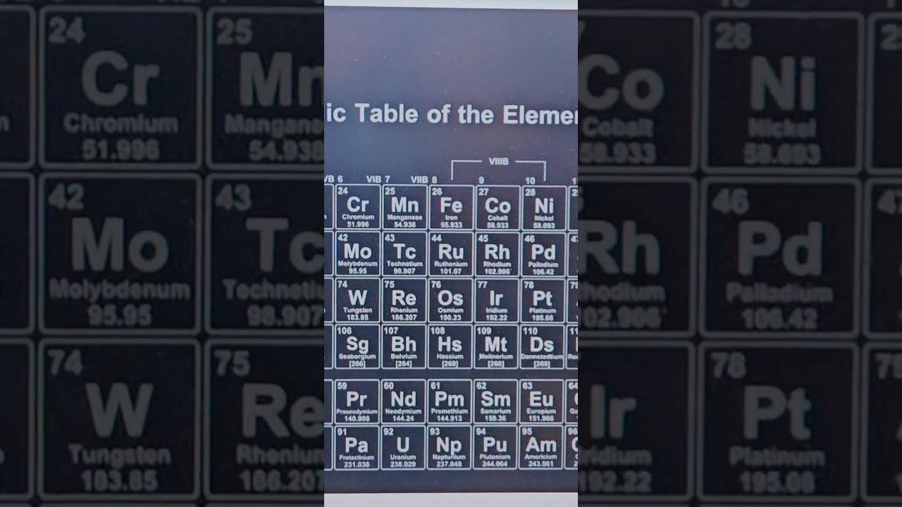 Atoms Explained: How to Calculate Protons, Neutrons & Electrons | TEAS 7 Chemistry