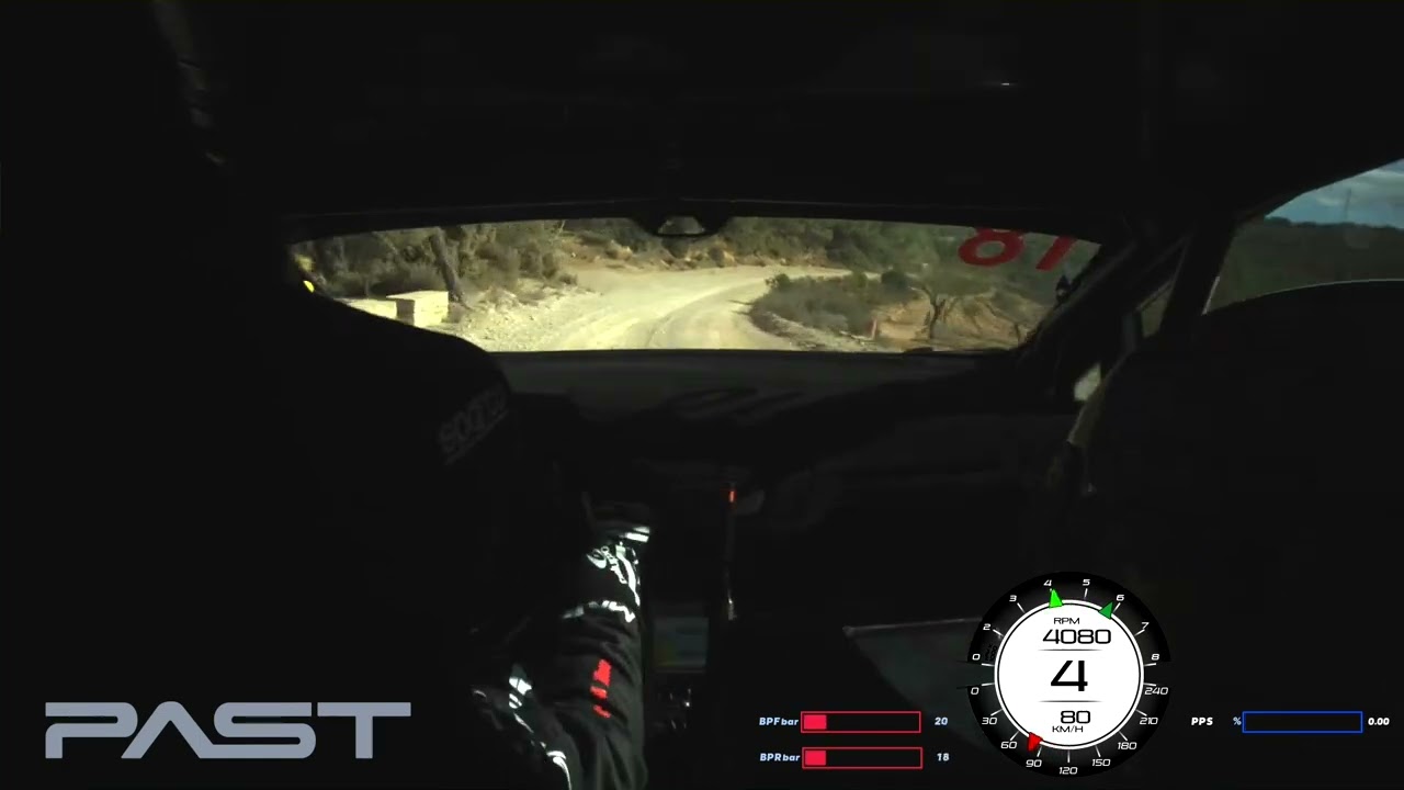 TC6 RALLY RACC | Juan Manuel Grigera - Ariday Bonilla  | Ford Fiesta RALLY3