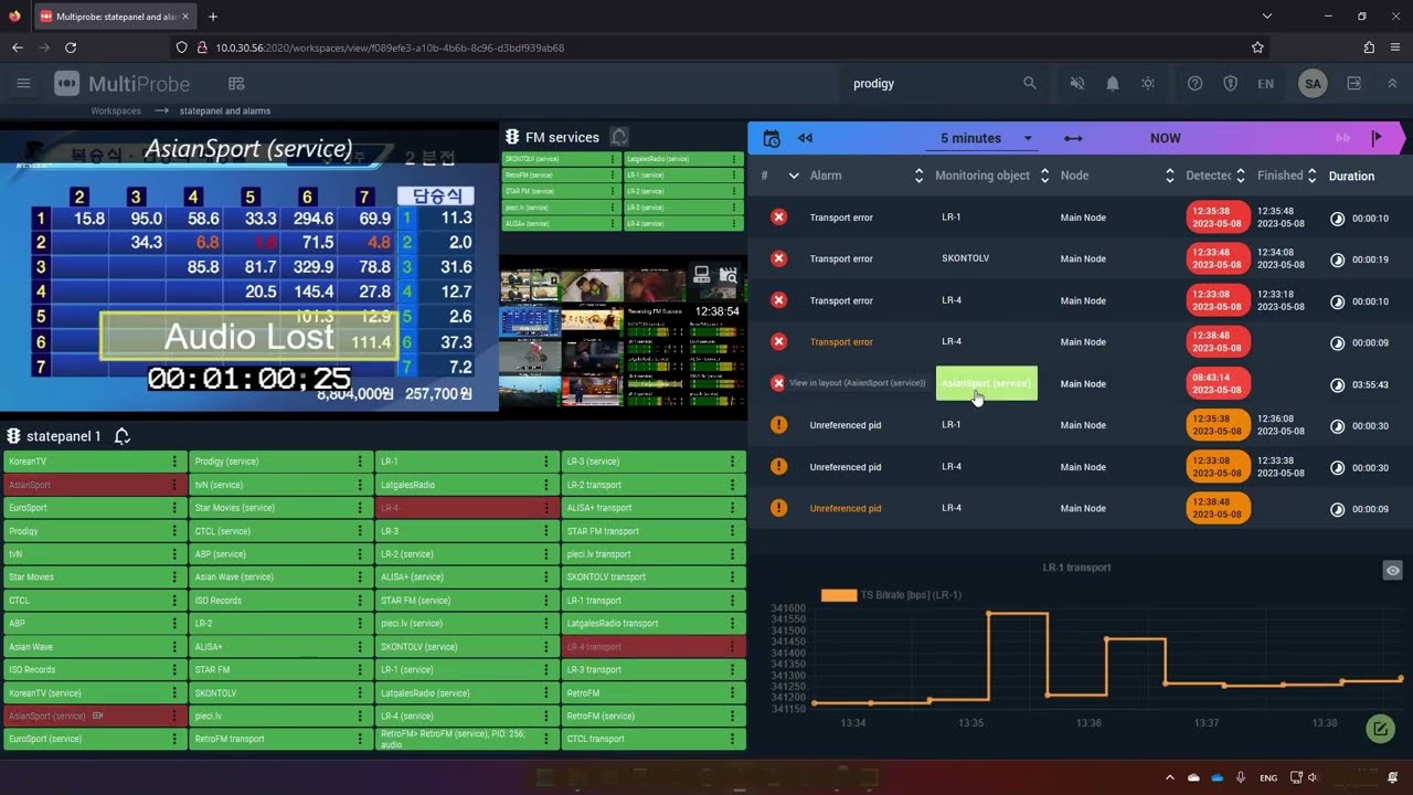 Revolutionizing QoS and QoE Monitoring: A random Workspace Tour of our Web-based Monitoring System