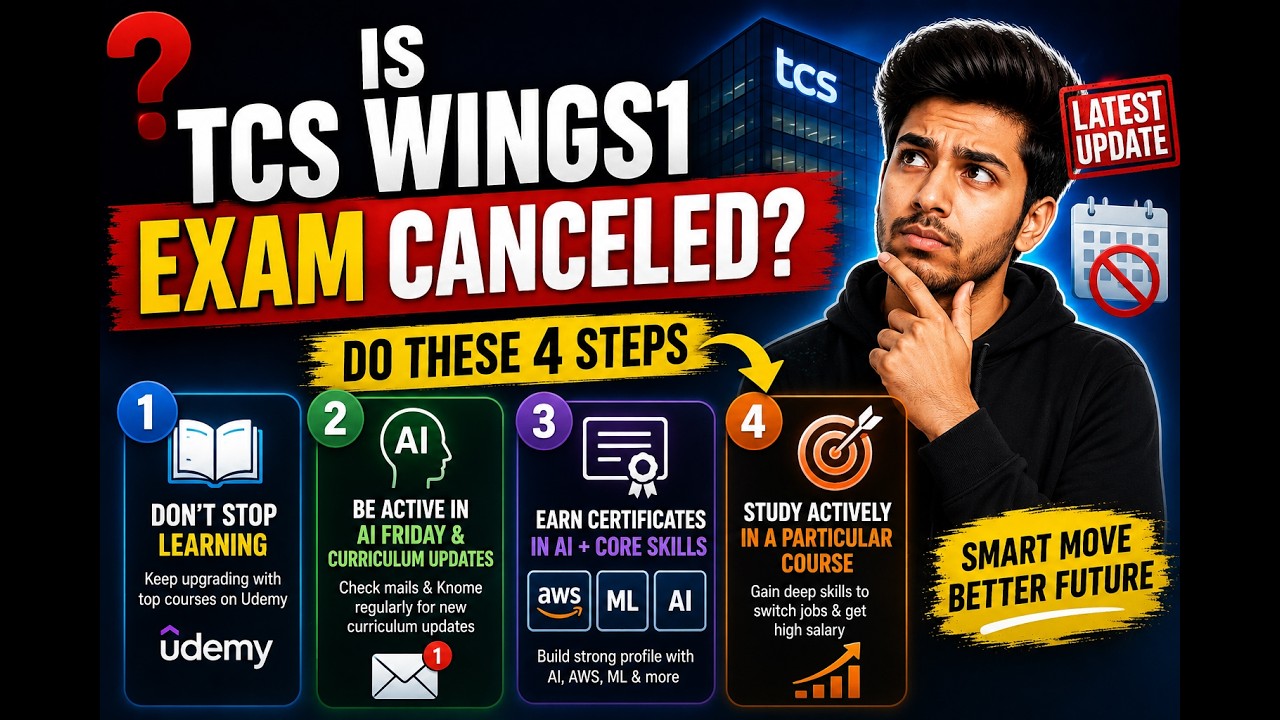 TCS Wings1 Deferred Update | 4 Smart Steps You Must Follow Now! 🚨
