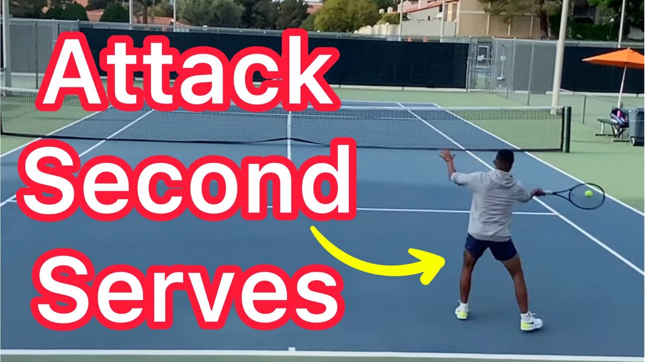 How To Attack A Weak Second Serve (Tennis Singles Strategy & Footwork)