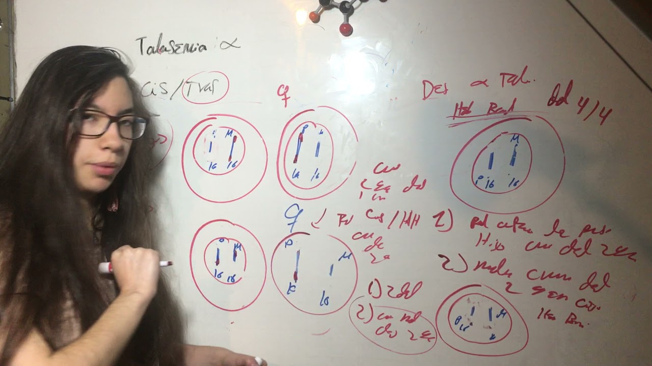 Hijos de Pacientes con talasemia α Configuración cis vs trans tienen riesgo de Hemolgobina Barts