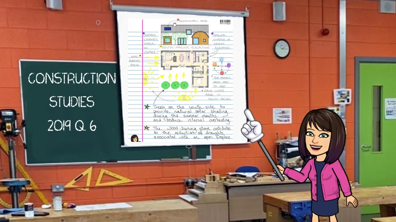 Construction Studies Higher Level 2019 Q. 6