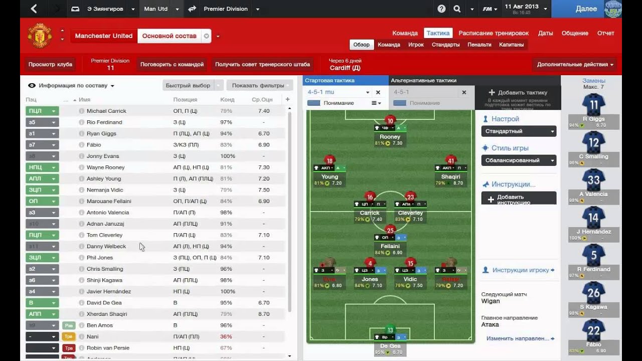 Football Manager 2014 - Всё Готово